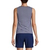 image:imageLands End Womens High Neck UPF 50 Modest Tankini Top SwimsuitDeep Sea Mixed Diagonal Stripe