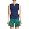 image:imageLands End Womens High Neck UPF 50 Modest Tankini Top SwimsuitDeep Sea Navy