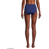 image:imageLands End Womens High Waisted Bikini BottomsDeep Sea Navy