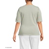 image:imageLands End Womens Lightweight Jersey Tie Front TopSage Thin Stripe