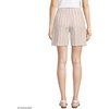 image:imageLands End Womens Linen High Rise Pull On 7 ShortsChampagneWhite Double Stripe