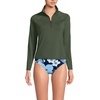 image:imageLands End Womens Long Sleeve Rash Guard Coverup UPF 50Rich Olive Green