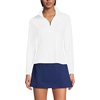 image:imageLands End Womens Long Sleeve Rash Guard Coverup UPF 50White
