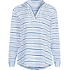 image:imageLands End Womens Long Sleeve Slub Hooded PopoverLight Periwinkle Multi Stripe