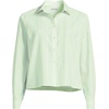 image:imageLands End Womens No Iron Boxy Cropped ShirtIcy Mint Green Narrow Stripe