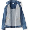 image:imageLands End Womens Oversized Denim Trucker JacketIndigo Tide Blue