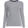 image:imageLands End Womens Plus Size Lightweight Jersey Skimming Long Sleeve Crew Neck TShirtNavyWhite Micro Stripe