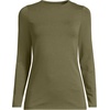 image:imageLands End Womens Plus Size Lightweight Jersey Skimming Long Sleeve Crew Neck TShirtOlive Drab
