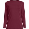 image:imageLands End Womens Plus Size Lightweight Jersey Skimming Long Sleeve Crew Neck TShirtRich Burgundy