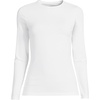 image:imageLands End Womens Plus Size Lightweight Jersey Skimming Long Sleeve Crew Neck TShirtWhite