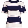 image:imageLands End Womens Short Sleeve Mariner TShirtDeep Sea NavyPink Stripes