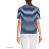 image:imageLands End Womens Short Sleeve Mariner TShirtDeep SeaIvory Breton Stripe
