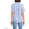 image:imageLands End Womens Short Sleeve No Iron ShirtClear Blue Refined Stripe