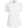 image:imageLands End Womens Short Sleeve No Iron ShirtWhite