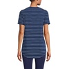 image:imageLands End Womens Short Sleeve Power Performance Scoop Neck Curved Hem Tunic TeeDeep Sea NavyWhite Stripes