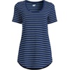 image:imageLands End Womens Short Sleeve Power Performance Scoop Neck Curved Hem Tunic TeeDeep Sea NavyWhite Stripes