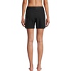 image:imageLands End Womens Sunshade UPF 50 5 Board ShortsBlack