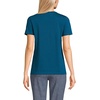 image:imageLands End Womens Supima Crew Neck TShirtBaltic Teal