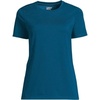 image:imageLands End Womens Supima Crew Neck TShirtBaltic Teal
