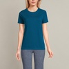 image:imageLands End Womens Supima Crew Neck TShirtBaltic Teal