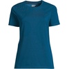 image:imageLands End Womens Supima Crew Neck TShirtBaltic Teal