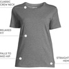 image:imageLands End Womens Supima Crew Neck TShirtCharcoal Heather