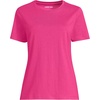 image:imageLands End Womens Supima Crew Neck TShirtCherry Fuchsia