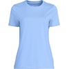 image:imageLands End Womens Supima Crew Neck TShirtClear Blue Sky