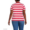 image:imageLands End Womens Supima Crew Neck TShirtCompass Red Sail Stripes