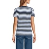 image:imageLands End Womens Supima Crew Neck TShirtDeep Sea Navy Even Stripe