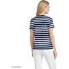 image:imageLands End Womens Supima Crew Neck TShirtDeep SeaBlue Multi Stripe