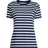 image:imageLands End Womens Supima Crew Neck TShirtDeep SeaBlue Multi Stripe