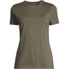 image:imageLands End Womens Supima Crew Neck TShirtForest Moss