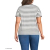 image:imageLands End Womens Supima Crew Neck TShirtIvoryRadiant Navy Rail Stripe