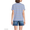image:imageLands End Womens Supima Crew Neck TShirtIvoryVibrant Lapis Stripe