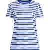 image:imageLands End Womens Supima Crew Neck TShirtIvoryVibrant Lapis Stripe