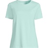 image:imageLands End Womens Supima Crew Neck TShirtPale Sky