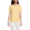 image:imageLands End Womens Supima Crew Neck TShirtPale Sunbeam Yellow