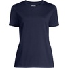 image:imageLands End Womens Supima Crew Neck TShirtRadiant Navy