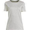 image:imageLands End Womens Supima Crew Neck TShirtSage Micro Stripe