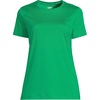image:imageLands End Womens Supima Crew Neck TShirtVibrant Clover
