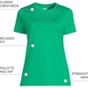 image:imageLands End Womens Supima Crew Neck TShirtVibrant Clover