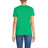 image:imageLands End Womens Supima Crew Neck TShirtVibrant Clover
