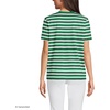 image:imageLands End Womens Supima Crew Neck TShirtVibrant Clover Multi Stripe