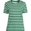 image:imageLands End Womens Supima Crew Neck TShirtVibrant Clover Multi Stripe