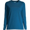 image:imageLands End Womens Supima Long Sleeve Crew TeeBaltic Teal