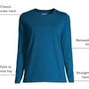 image:imageLands End Womens Supima Long Sleeve Crew TeeBaltic Teal