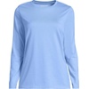 image:imageLands End Womens Supima Long Sleeve Crew TeeClear Blue Sky