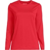 image:imageLands End Womens Supima Long Sleeve Crew TeeCompass Red
