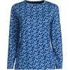image:imageLands End Womens Supima Long Sleeve Crew TeeDeep SeaBlue Ditsy Floral